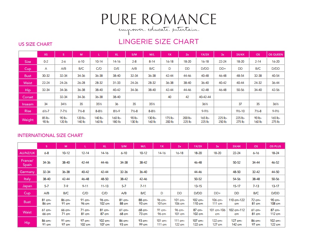 Lingerie Sizing Chart – The Rolling Red Room